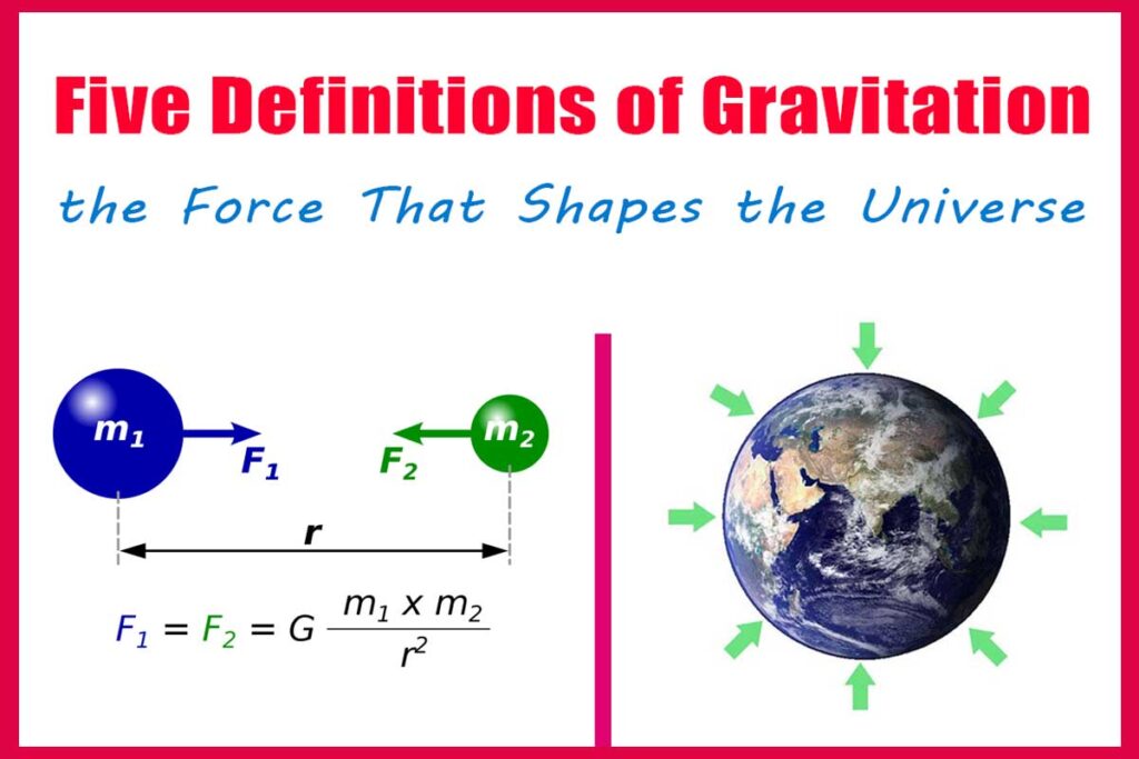 Five Definitions of Gravitation