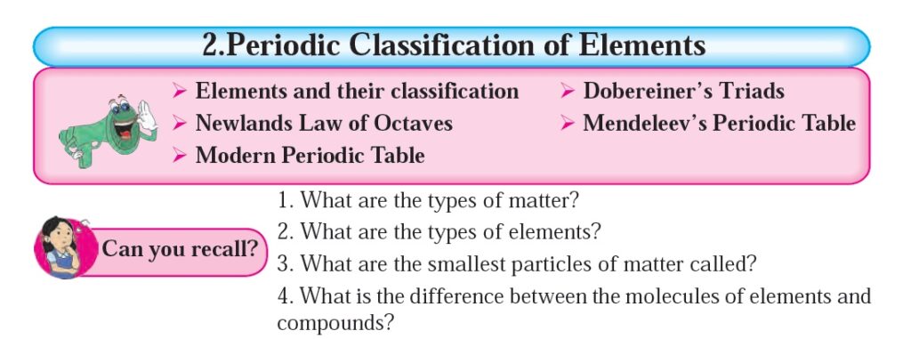 Maharashtra State Board Science-1-Chapter-2-Periodic Classification of Elements