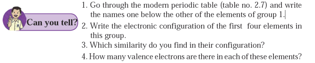 Maharashtra State Board Science-1-Chapter-2-Periodic Classification of Elements-Can You Tell?