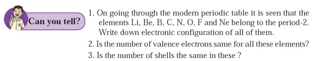 Maharashtra State Board Science-1-Chapter-2-Periodic Classification of Elements-Can You Tell?